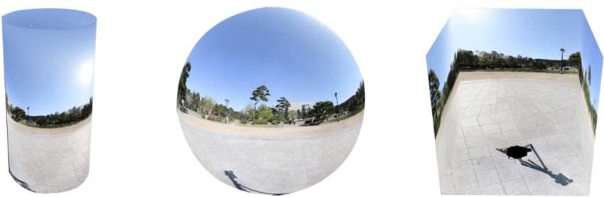 Examples of mapping 360° images. Including cubeface (cubic), spherical, and cylindrical