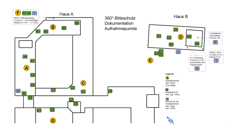 Seating plan for the Lightning protection project with TÜV Süd Academy